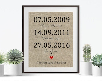 The Best Days Of Our Lives Print • Personalized Dates • Gift for Wife or Husband • Wedding Gift • Anniversary Gift for Him • Gift for Wife