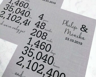 May include: Two gray prints with black text. Each print displays a couple's names and a date, along with the text: "4 years, 48 months, 208 weeks, 1,460 days, 35,040 hours, 2,102,400 minutes...and we've only just begun."