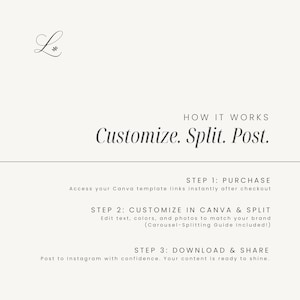 K&ouml;nnte beinhalten: Hellbeige Grafik mit dem Text "Customize. Split. Post." und Anweisungen zur Verwendung von Canva-Vorlagen. Die Schritte umfassen den Kauf, die Anpassung und den Download zum Teilen auf Instagram. Ein stilisiertes "L" befindet sich in der oberen linken Ecke.