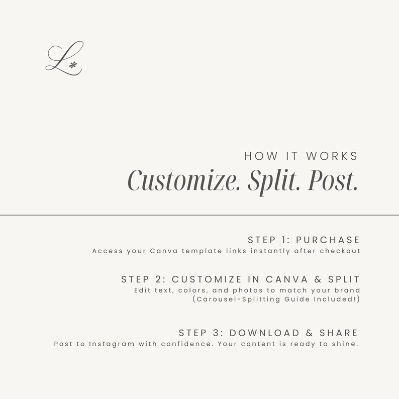 K&ouml;nnte beinhalten: Hellbeige Grafik mit dem Text "Customize. Split. Post." und Anweisungen zur Verwendung von Canva-Vorlagen. Die Schritte umfassen den Kauf, die Anpassung und den Download zum Teilen auf Instagram. Ein stilisiertes "L" befindet sich in der oberen linken Ecke.