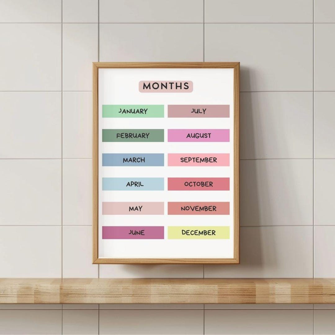 Months of the Year Poster | Colorful Educational Kids Wall Art | A2 A3 ...