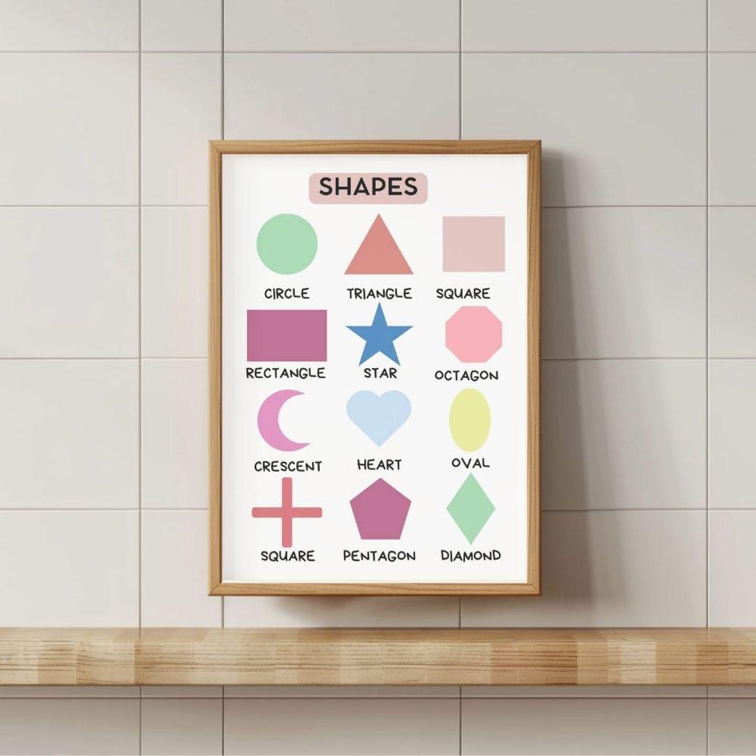 Shapes Poster for Kids | Basic Shapes Chart | A2 A3 A4 A6 Printable ...