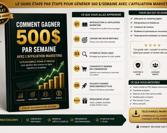 Beginner's Guide to Digital Marketing | How to Make Money Online