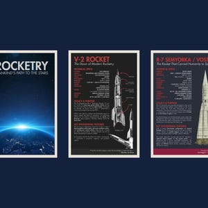 Rocketry Poster Set – 30 Printable Space Rocket Diagrams & Infographics ...
