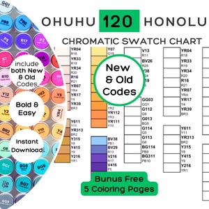 Ohuhu 120 Swatch Chart Printable: New & Old Code Color Reference (PDF Download)