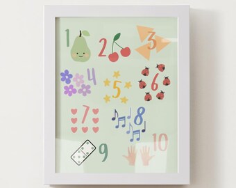 Puede incluir: Un estampado enmarcado con los números del 1 al 10 con ilustraciones asociadas. Incluye una pera, cerezas, triángulos, flores, estrellas, mariquitas, corazones, notas musicales, un dominó y manos. Los números y las imágenes son de varios colores sobre un fondo verde claro.