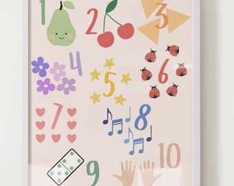 Puede incluir: Un estampado educativo enmarcado que presenta los números del 1 al 10 con ilustraciones correspondientes. Incluye una pera sonriente, cerezas, mariquitas, flores, estrellas, notas musicales, corazones, un dominó y huellas de manos. Los números son de varios colores.