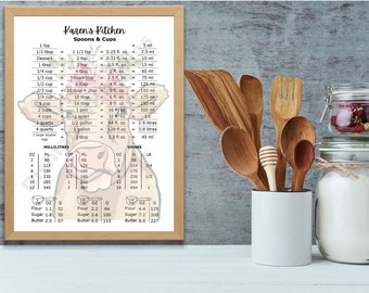 PERSONALIZED Kitchen Helper Conversion Chart | Spoons Cups Milliliters Ounces Grams