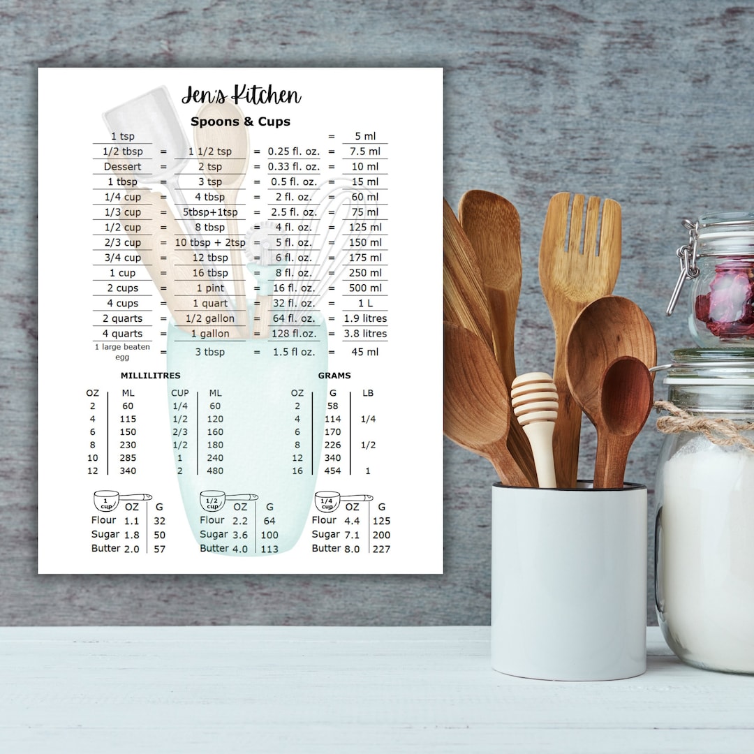 PERSONALIZED Cook's Conversion Chart 8x10 Spoons Cups Milliliters ...