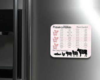 Kitchen Conversion Chart & Meat Temp Guide - Fridge Magnet - Farm/Cottage Kitchen Decor - Pigs w/ pink plaid background 4x6 or 5x7