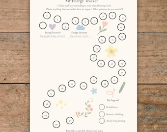 Feuille de suivi de l'énergie pour prendre soin de soi : PDF A4/A5 (téléchargement numérique)