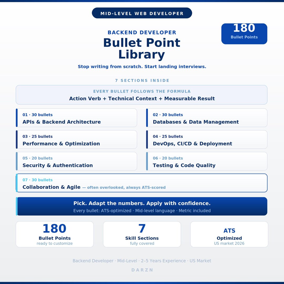Bullet Library In Computer Backend Developer Bullet Point Library | 180 ATS Resume Bullets - Etsy