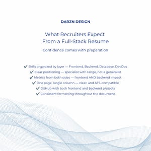 PostgreSQL Docker resume bundle with positioning strategy for US tech market