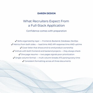 Hybrid skills resume cover letter reference page for full-stack web developers
