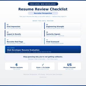 May include: A white and blue Resume Review Checklist with the text "MID-LEVEL WEB DEVELOPER" at the top. The checklist includes sections on first impressions, engineering strength, impact, and recruiter red flags. It also includes a web developer resume evaluation.