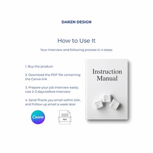 Tech Job Interview Checklist and Email Examples