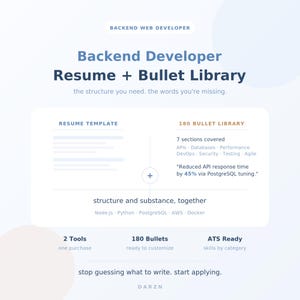 Può includere: Una grafica digitale per un modello di curriculum e una libreria di punti elenco per sviluppatori backend. Include il testo 'Backend Developer Resume + Bullet Library', '180 bullet library', '7 sections covered', 'ATS Ready' e 'stop guessing what to write. start applying.'