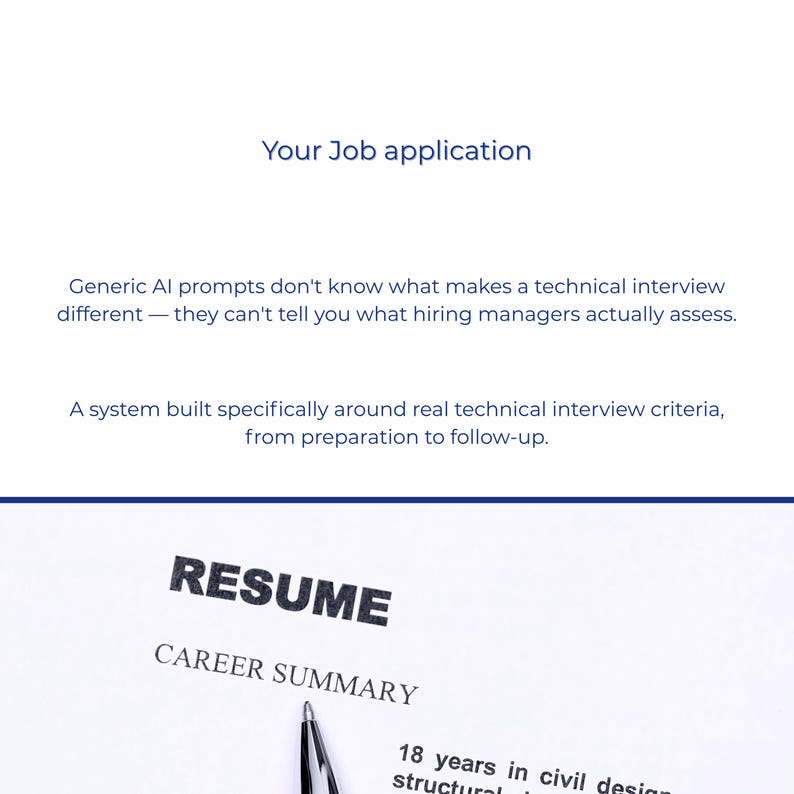 Technical interview preparation checklist for front-end, back-end, and full-stack developers