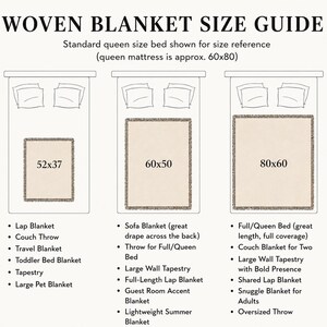 Gothic Garden Toile Woven Blanket, Luna Moth Accent Throw, Dark Academia Reading Nook Decor image 18