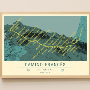 Camino de Santiago Karte Kunstdruck / French Way Route Poster / Digital Download