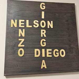Personalized canvases