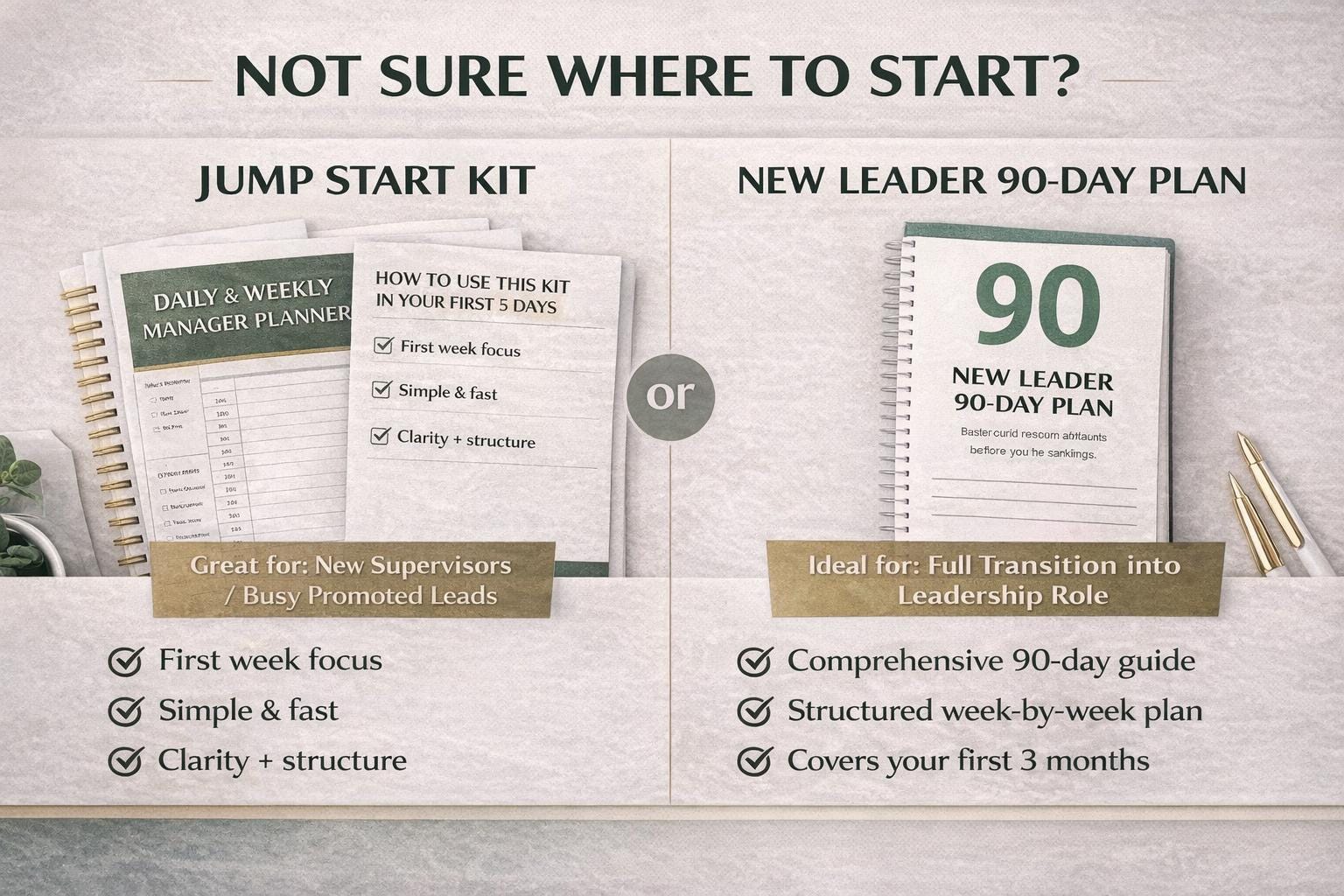 New Manager Jump Start Kit | Printable Planner & Expectations Checklist ...