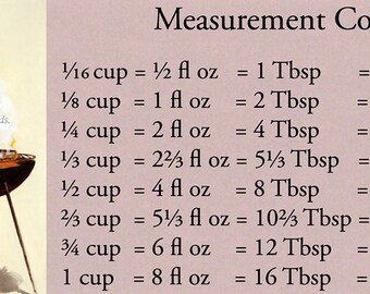 Kitchen Conversions Magnet - Measurement Conversion Chart - Foodie Gift - Pinup Girl Cooks