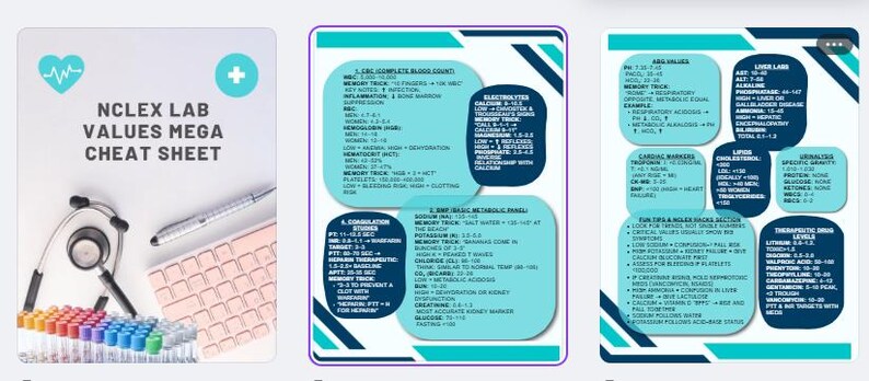 Lab Values Nursing Cheat Sheet | Aesthetic NCLEX Study Guide PDF ...