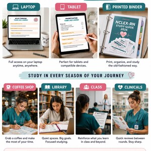 May include: An educational infographic titled STUDY ANYWHERE featuring a NCLEX-RN 2026 study guide. It displays digital versions on a laptop and tablet, a printed binder, and various study settings including a coffee shop, library, and clinicals.