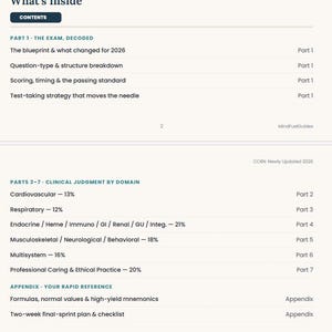 May include: A table of contents page titled What's inside, listing Part 1: The Exam, Decoded with topics like blueprint, question-type, scoring, and strategy. Parts 2-7 cover clinical judgment domains with percentages, and an appendix section.