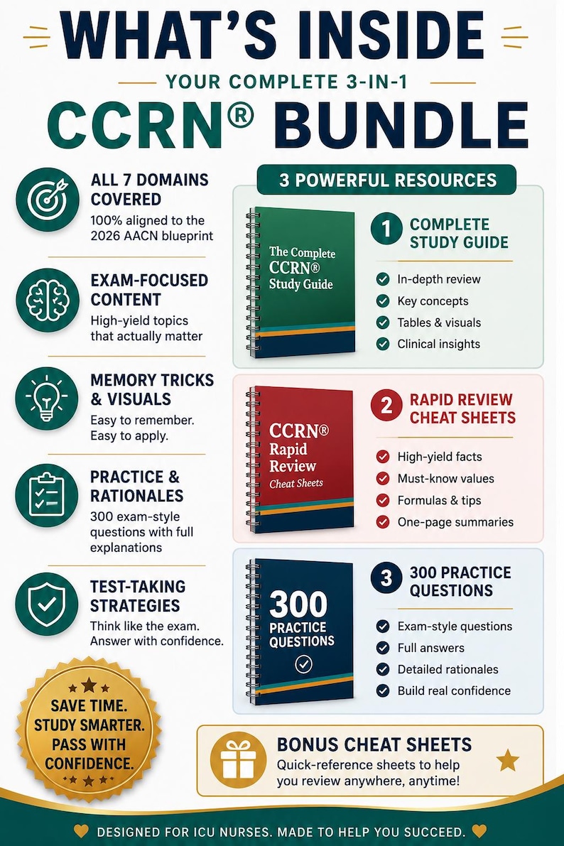 May include: An educational bundle for CCRN exam preparation featuring three spiral-bound books: a green study guide, a red rapid review cheat sheet, and a blue practice question book. The infographic lists features like 7 domains, 300 questions, and bonus cheat sheets for ICU nurses.