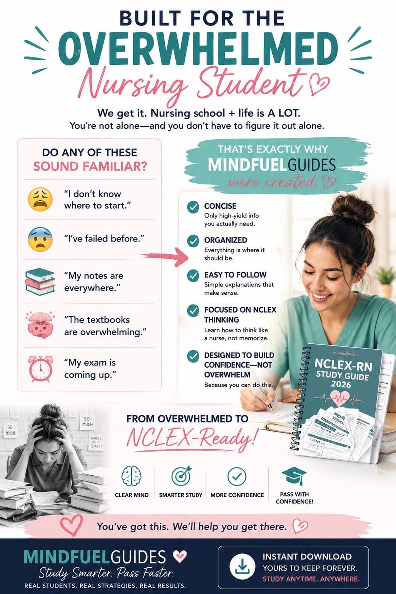 May include: An informational graphic titled BUILT FOR THE OVERWHELMED Nursing Student featuring a spiral-bound NCLEX-RN STUDY GUIDE 2026. The layout includes lists of common student struggles, benefits of the guide, and motivational text.