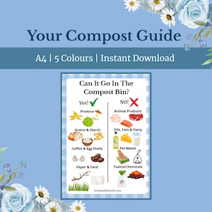Beginner Composting Chart | Yes and No Guide (Digital Download)