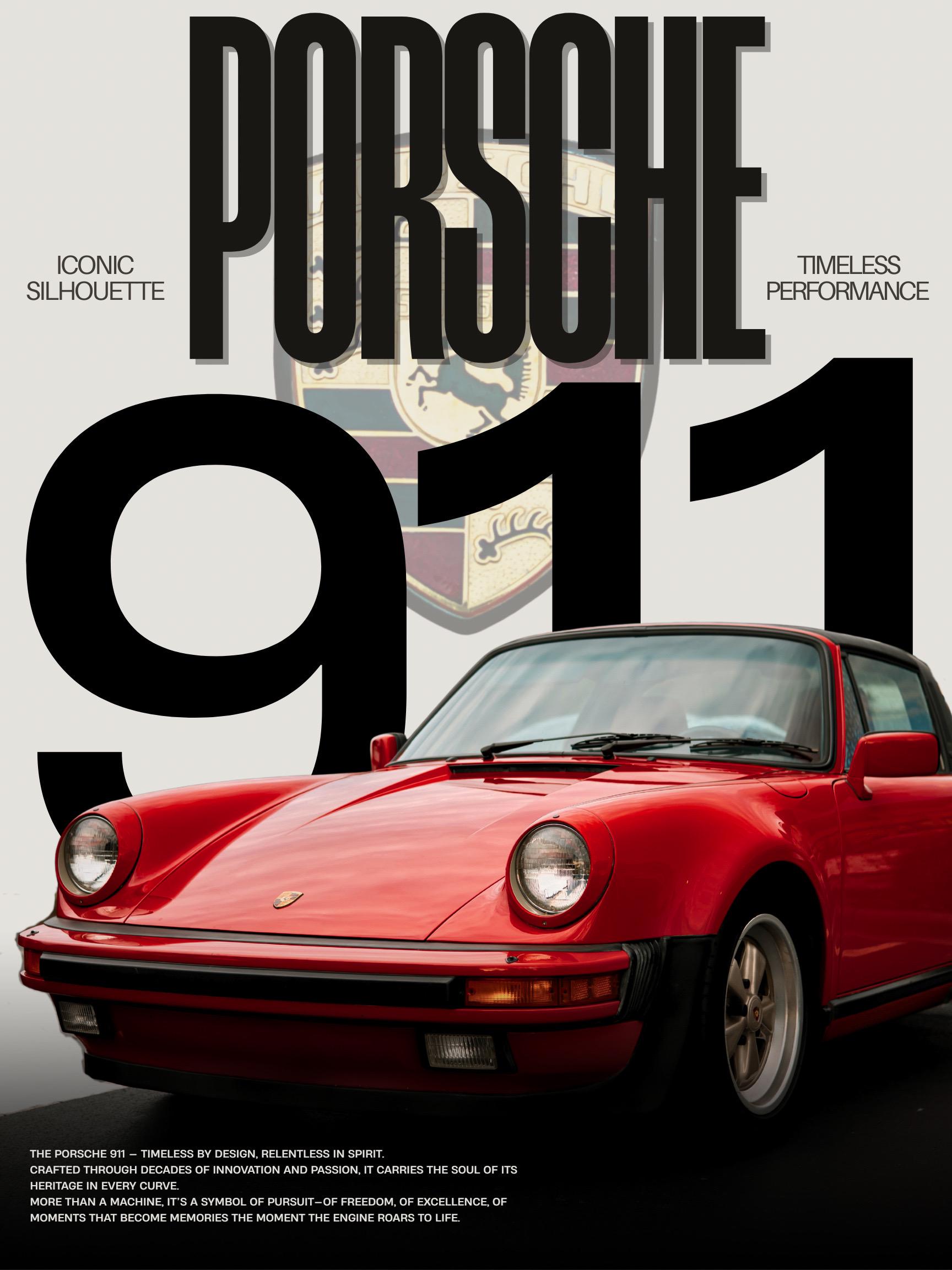 Porsche 911 Legacy Poster - Etsy