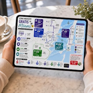 May include: A tablet displaying a map of Miami's public transportation options. The map includes routes, icons, and text in Spanish. The tablet is held by a person, with a cup of coffee, sunglasses, a plant, and a notebook in the background.