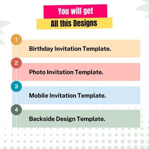 May include: A digital graphic listing four invitation templates with the text: You will get All this Designs. The list includes: 1. Birthday Invitation Template, 2. Photo Invitation Template, 3. Mobile Invitation Template, 4. Backside Design Template.
