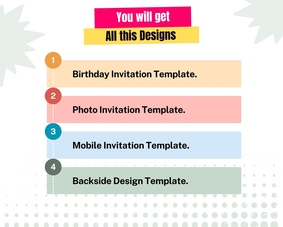 Star Wars Birthday Photo Invitation Star Wars Photo Party Invitation ...