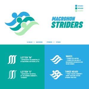 Custom and Personalized Professional Business Logos