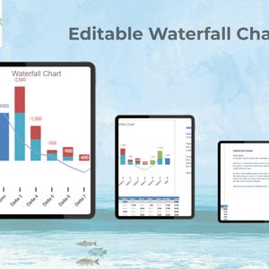 Pode incluir: Três tablets digitais exibindo gráficos e dados de negócios. O maior tablet mostra um gráfico de cascata com barras azuis e vermelhas. O texto "Editable Waterfall Chart" está no topo. O fundo é um gradiente azul e branco.