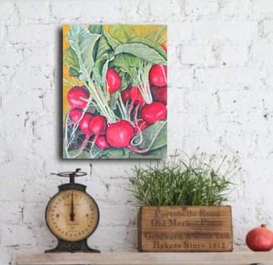 Vegetable Kitchen Wall Art Print Radish Painting Kitchen - Etsy