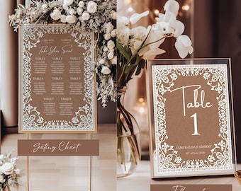 Sitzplan und Tischnummer Hochzeitsvorlage, mexikanischer Papel Picado, Talavera Cielito Lindo, Bearbeitbar in Canva Digital Download