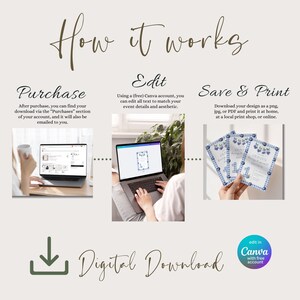 May include: An instructional graphic titled How it works, detailing a digital download process. It features three steps: Purchase, Edit, and Save & Print, with corresponding images of a laptop and printed cards. Includes a Canva logo and download icon.