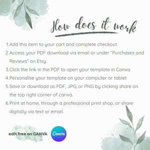 May include: A white background with text that reads "How does it work" and instructions on how to use a template in Canva. The Canva logo is visible at the bottom, along with the text "edit free on CANVA". Decorative green leaves and watercolor accents are also present.