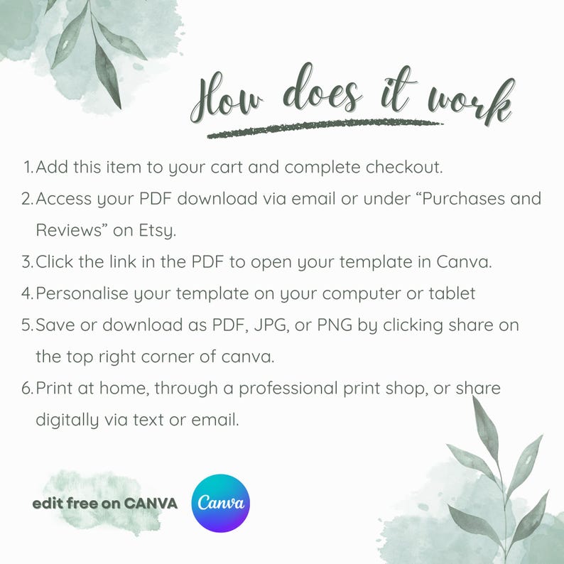 May include: A white background with text that reads "How does it work" and instructions on how to use a template in Canva. The Canva logo is visible at the bottom, along with the text "edit free on CANVA". Decorative green leaves and watercolor accents are also present.