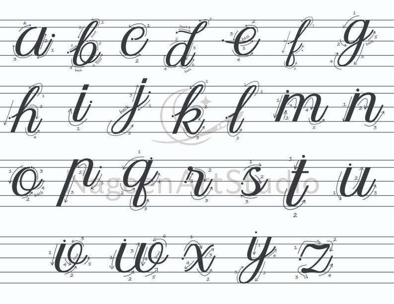 May include: A white sheet of paper with horizontal lines displays the lowercase alphabet in cursive handwriting. Each letter is written in black ink with numbered arrows indicating stroke order. The text "NugenArtStudio" is visible.