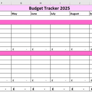 Budget Tracker 2025