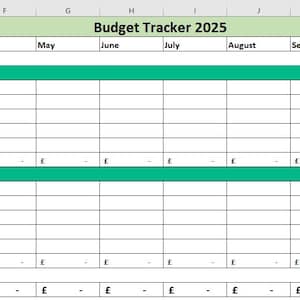 Budget Tracker 2025