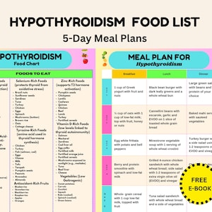 Hypothyreoïdie Voedingsschema voor hypothyreoïdie, schildkliervriendelijk maaltijdplan, Hashimoto- en glutenvrije lijst afdrukbaar, boodschappenlijst gewichtsverlies