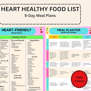 Heart-Friendly Low Cholesterol Diet Food Chart, Low Fat Grocery List Printable, 5-Day Low Sodium Meal Plan PDF for High Blood Pressure