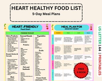 Tabla de alimentos para una dieta baja en colesterol y beneficiosa para el corazón, lista de compras imprimible baja en grasas, plan de comidas de 5 días bajo en sodio (PDF) para la hipertensión arterial.